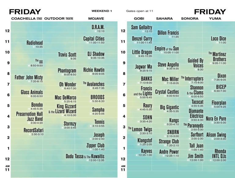 Coachella Releases 2017 Weekend 1 Set Times EDM Chicago