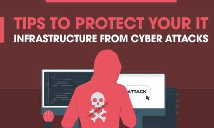 9 Tips to Protect Your IT Infrastructure From Cyber Attacks - EDM Chicago