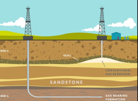 Oil and Gas - Adam Ferrari Defines Lateral Lengths - EDM Chicago