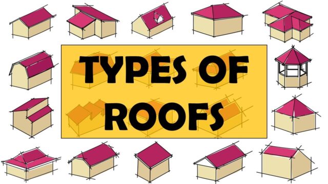 How Long Should A Roof Last? Understanding The Lifespan Of Your Roof ...